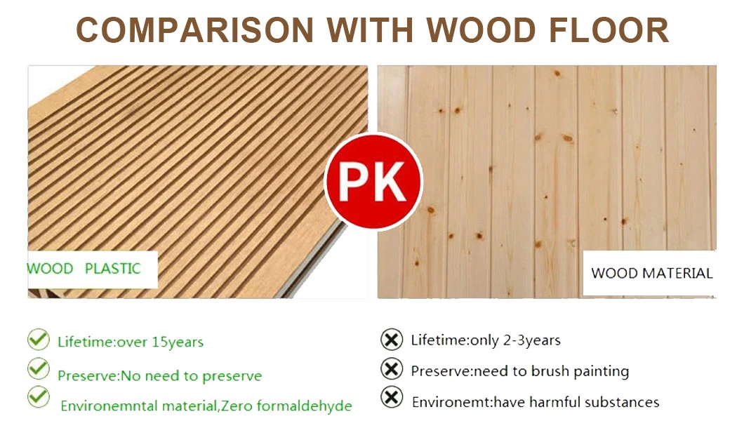 Waterproof Wood Plastic Floor WPC Click Flooring Vinyl Flooring Tiles